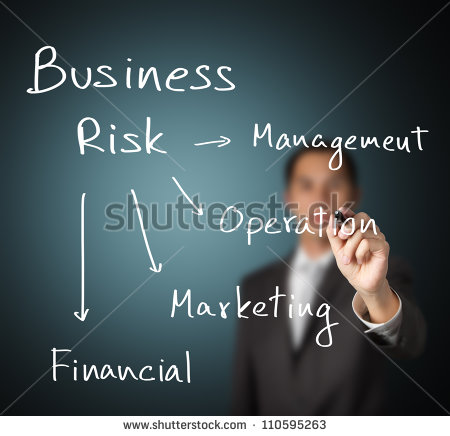 stock-photo-business-man-writing-different-type-of-business-risk-management-operation-marketing-110595263 risque d'affaire