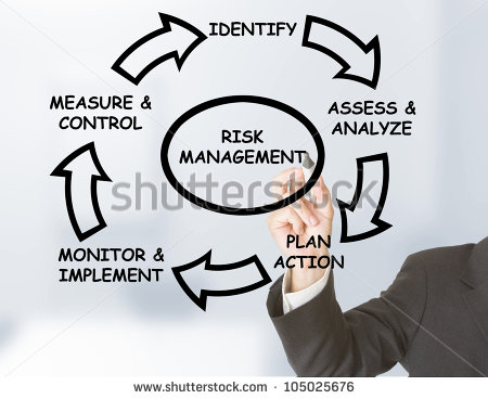 stock-photo-businessman-drawing-risk-management-circle-on-transparent-board-105025676 esentiel CFA risk management